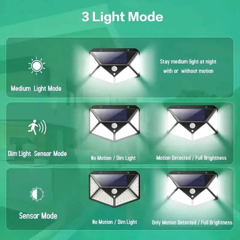 100-LED Solar Rechargeable Outdoor Light
