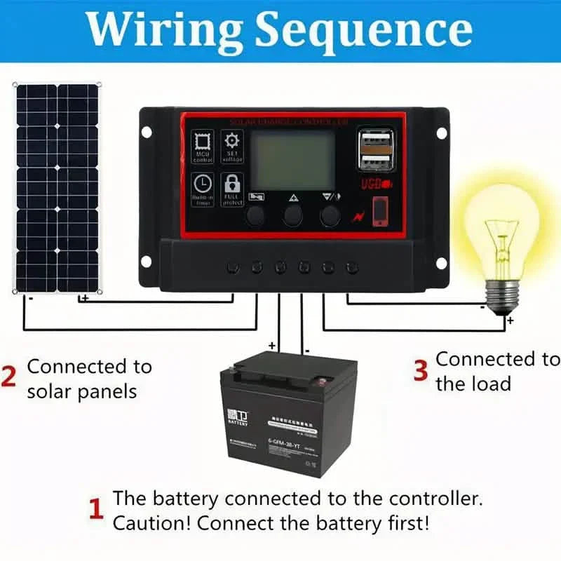10W Solar Panel 18V Solar Cell 60A&100A Controller Solar Panels