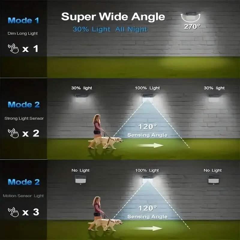 118 LED Ultra-Bright Solar Security Outdoor Lights