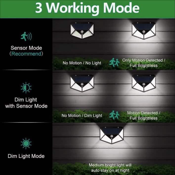 Luces solares de exterior con sensor de movimiento de 100 LED, paquete de 2