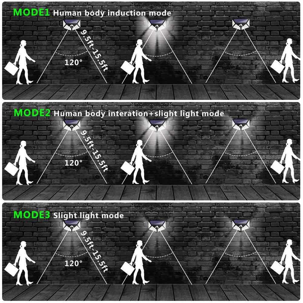 Luces solares de exterior con sensor de movimiento de 100 LED, paquete de 2