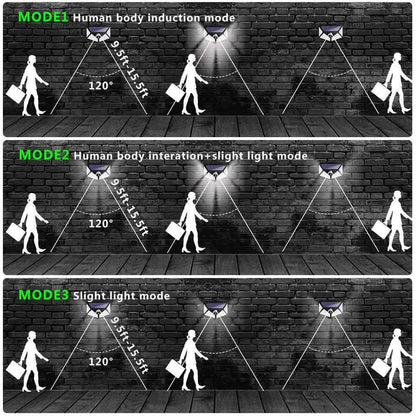 Luces solares de exterior con sensor de movimiento de 100 LED, paquete de 2