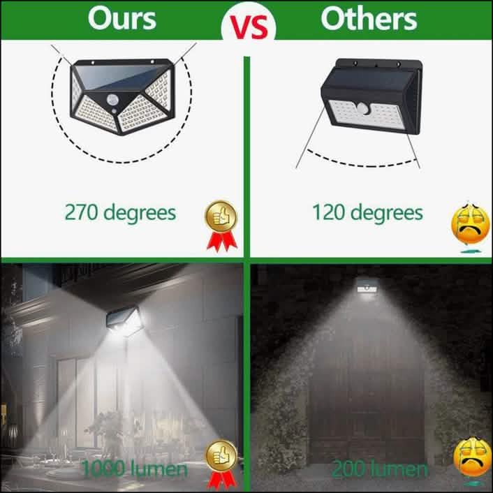 Luces solares de exterior con sensor de movimiento de 100 LED, paquete de 2