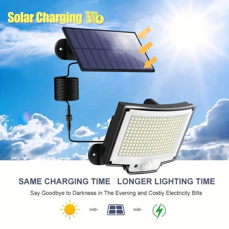 2-Pack: 228 LED Outdoor Split Solar Wall Lights