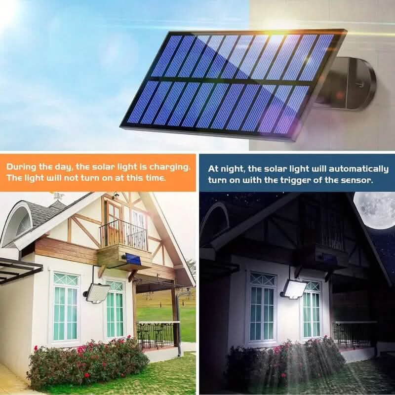 2-Pieces: 106 LED Solar Security Outdooor Lights