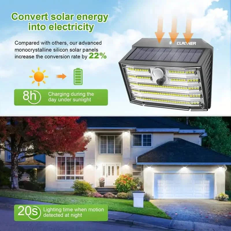 126 LED Solar Outdoor Lights Cold White Motion Sensor 270° Wide Angle Lighting Security Solar Powered Flood Lights