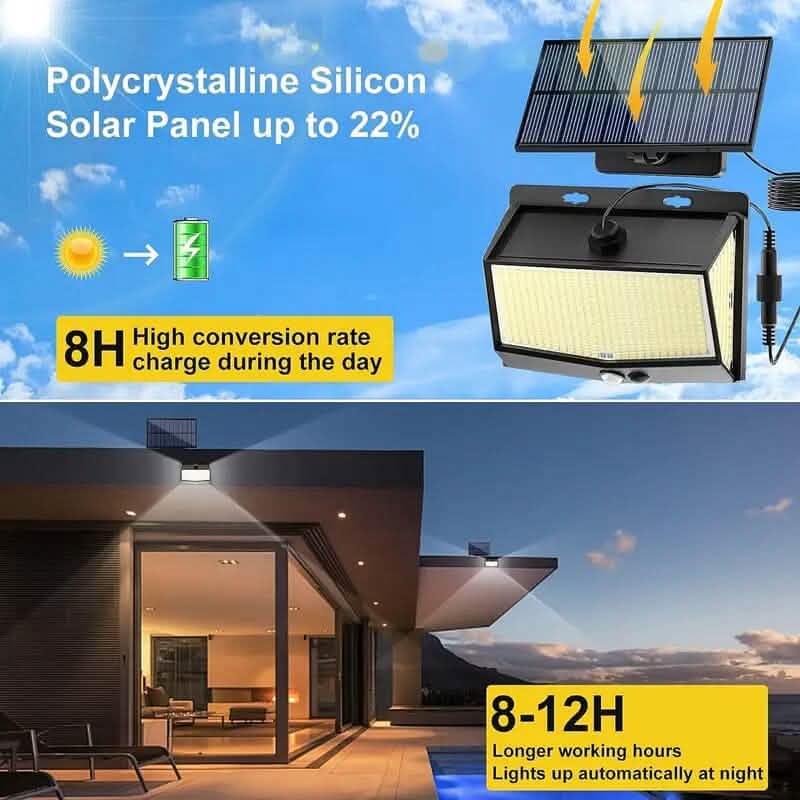 468 LED Solar Motion Sensor Security Outdoor Light