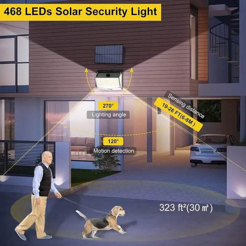 468 LED Solar Motion Sensor Security Outdoor Light