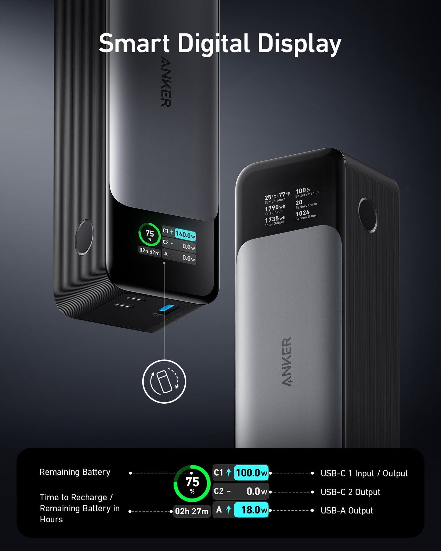 Anker 737 Power Bank (PowerCore 24K) — 140W, 24,000mAh