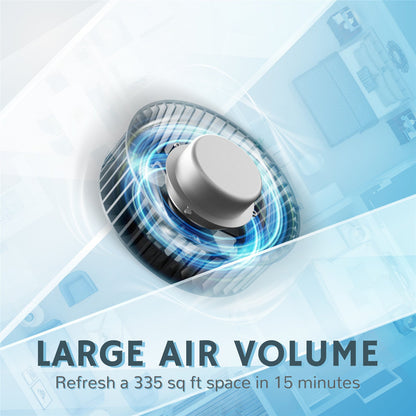 Purificador de aire Pure Morning APH260 — HEPA H13, filtración de 360°