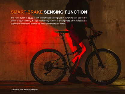 Luz trasera de bicicleta Fenix BC06R Smart-Brake - Detección automática de frenado