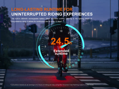 Luz trasera de bicicleta Fenix BC06R Smart-Brake - Detección automática de frenado
