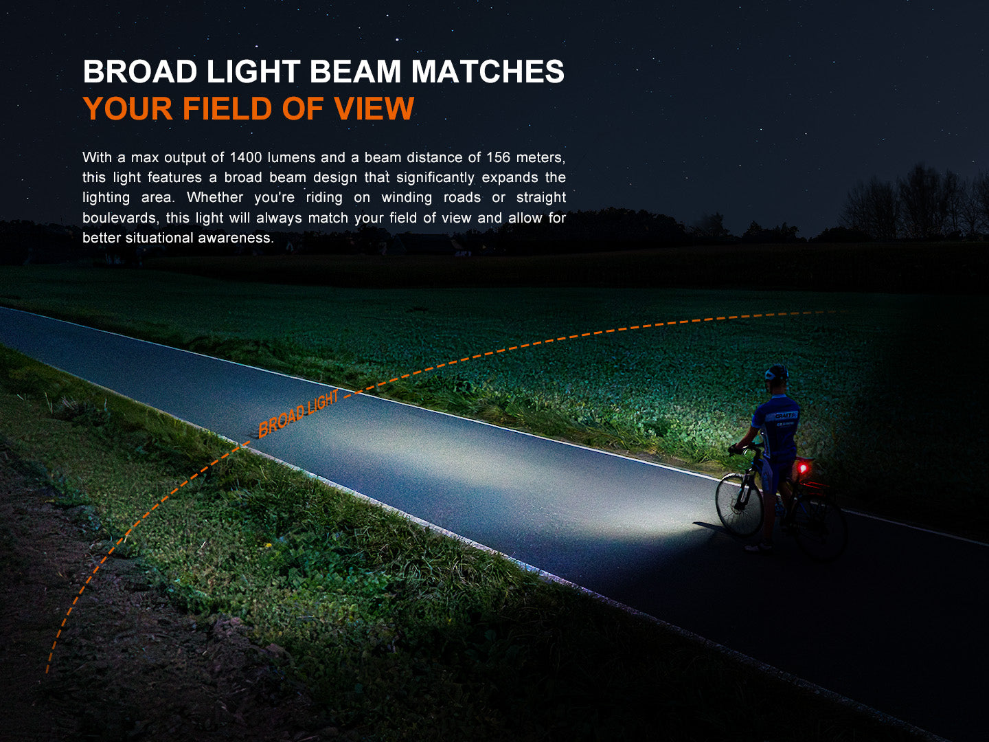 Luz de carretera de alto rendimiento Fenix BC22R — 1400 lúmenes, 41 horas de autonomía