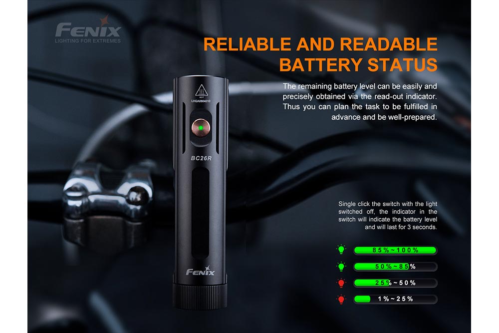 Fenix BC26R LED Bike Light — 1600 Lumens, IP68, 65-Hour Runtime