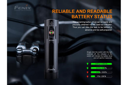 Fenix BC26R LED Bike Light — 1600 Lumens, IP68, 65-Hour Runtime