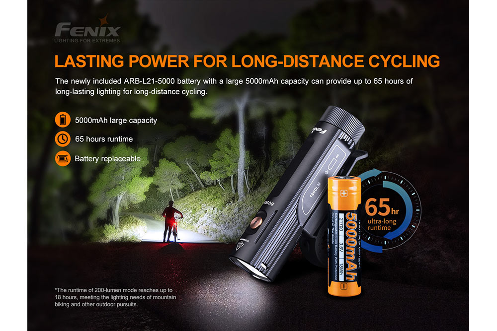 Fenix BC26R LED Bike Light — 1600 Lumens, IP68, 65-Hour Runtime