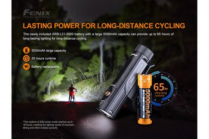 Fenix BC26R LED Bike Light — 1600 Lumens, IP68, 65-Hour Runtime