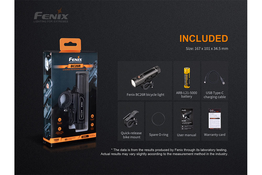 Fenix BC26R LED Bike Light — 1600 Lumens, IP68, 65-Hour Runtime