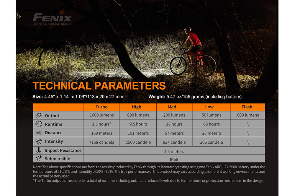 Fenix BC26R LED Bike Light — 1600 Lumens, IP68, 65-Hour Runtime