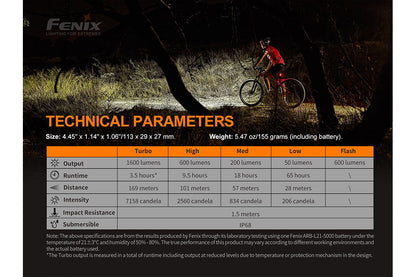 Fenix BC26R LED Bike Light — 1600 Lumens, IP68, 65-Hour Runtime