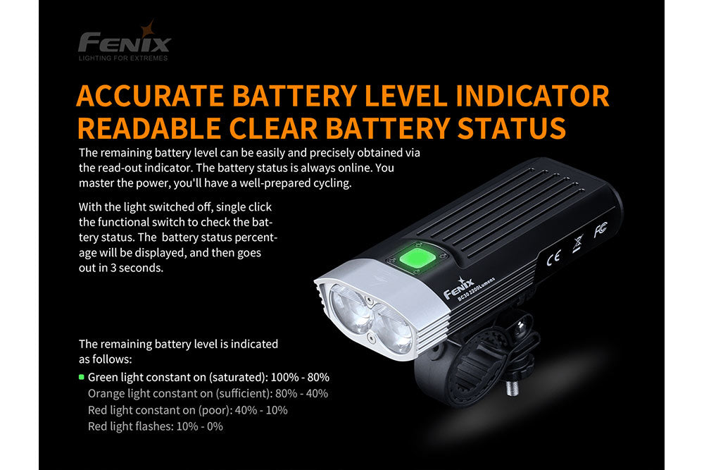 Linterna LED para bicicleta Fenix BC30 V2 de doble haz — 2200 lúmenes, haz de 186 metros