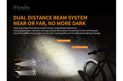 Linterna LED para bicicleta Fenix BC30 V2 de doble haz — 2200 lúmenes, haz de 186 metros
