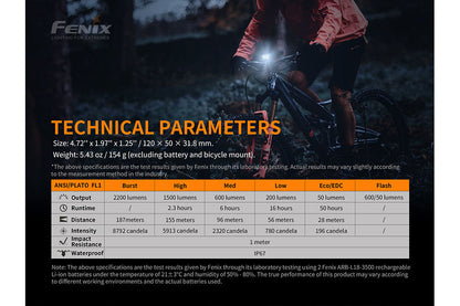 Linterna LED para bicicleta Fenix BC30 V2 de doble haz — 2200 lúmenes, haz de 186 metros