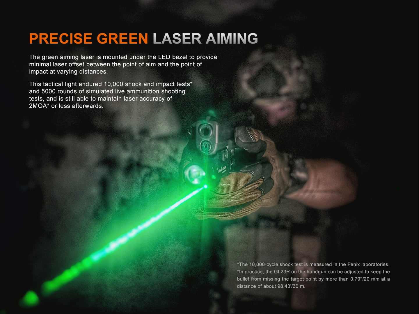 Fenix GL23R Pistol-Mounted Tactical Light with Green Laser — 1200 Lumens