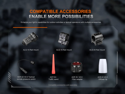 Fenix PD35R ACE Multi-Mode Tactical Flashlight — 2000 Lumens, 1000+ ft Beam