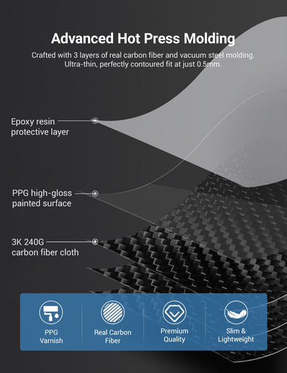 Dry Carbon Fiber Center Console Cover For Model Y Juniper / Model 3 Highland