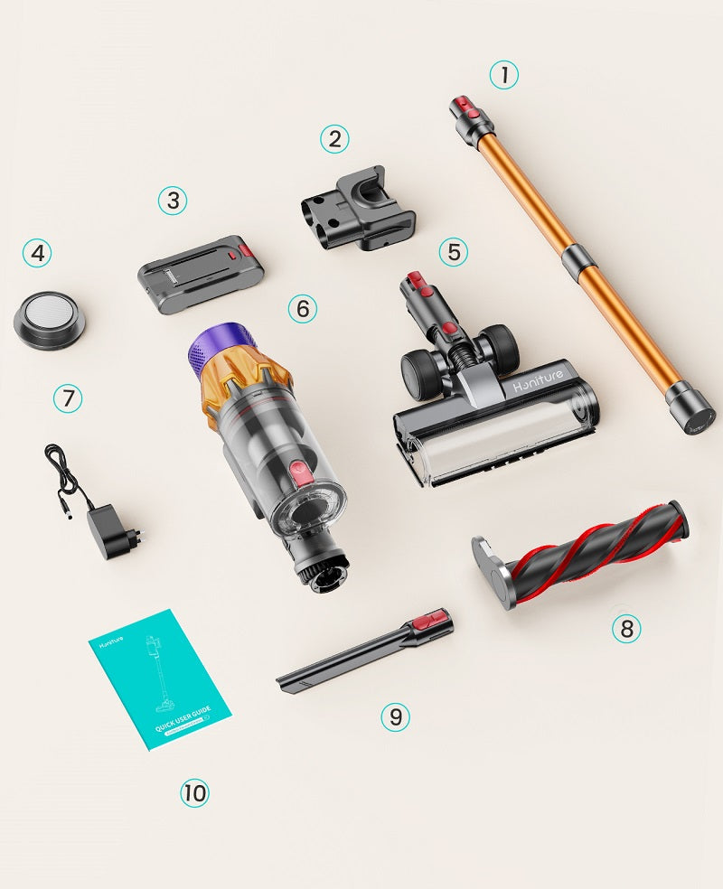 Honiture X7 Cordless Stick Vacuum — Powerful Suction, Lightweight