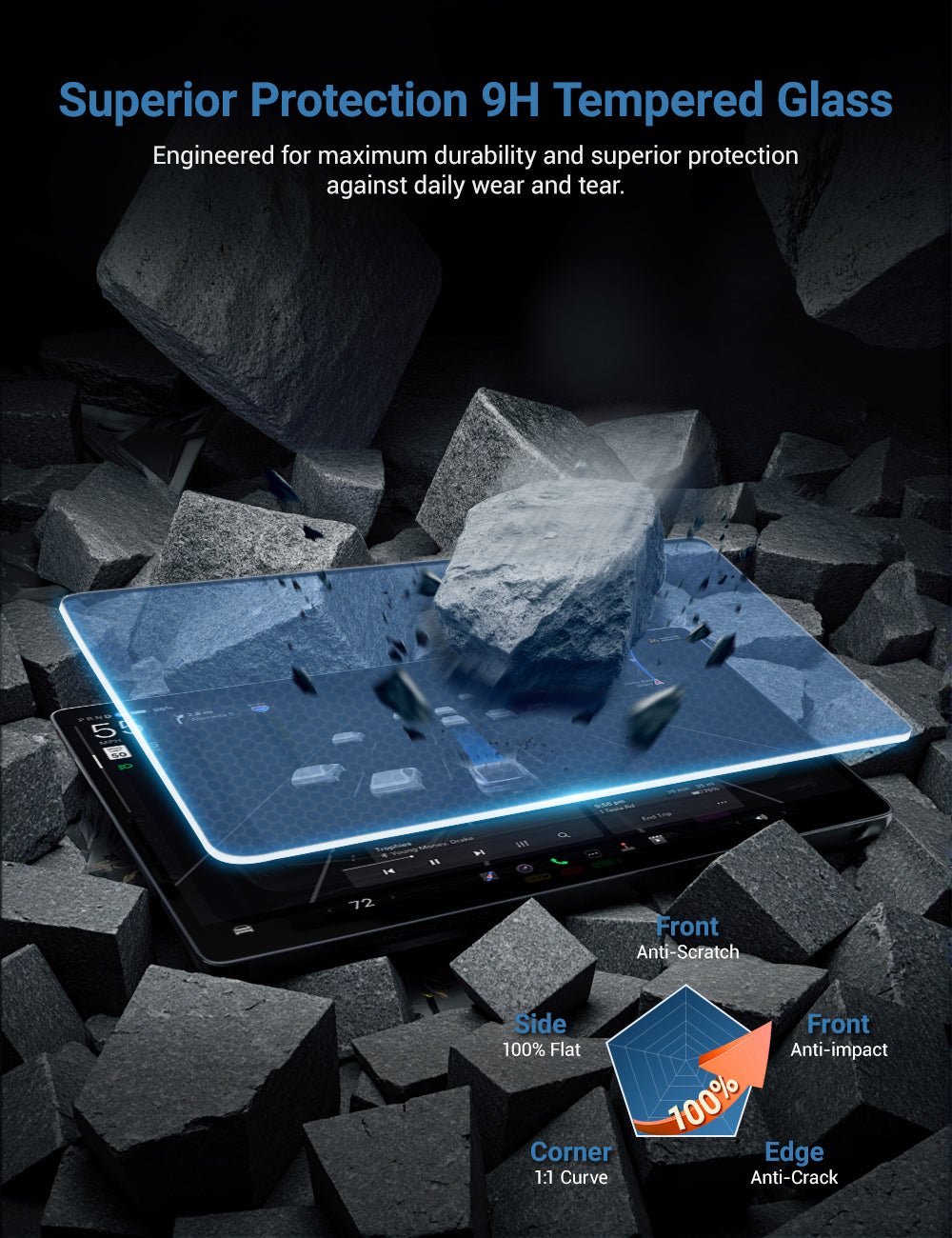 Tesla Screen Protector for Model 3 Highland / Model Y Juniper