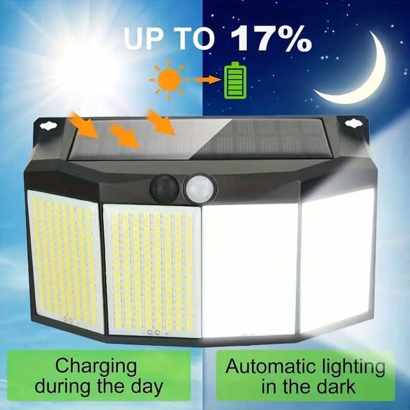 Solar Lights Outdoor 576 LED with Lights Reflector and 3 Lighting Modes