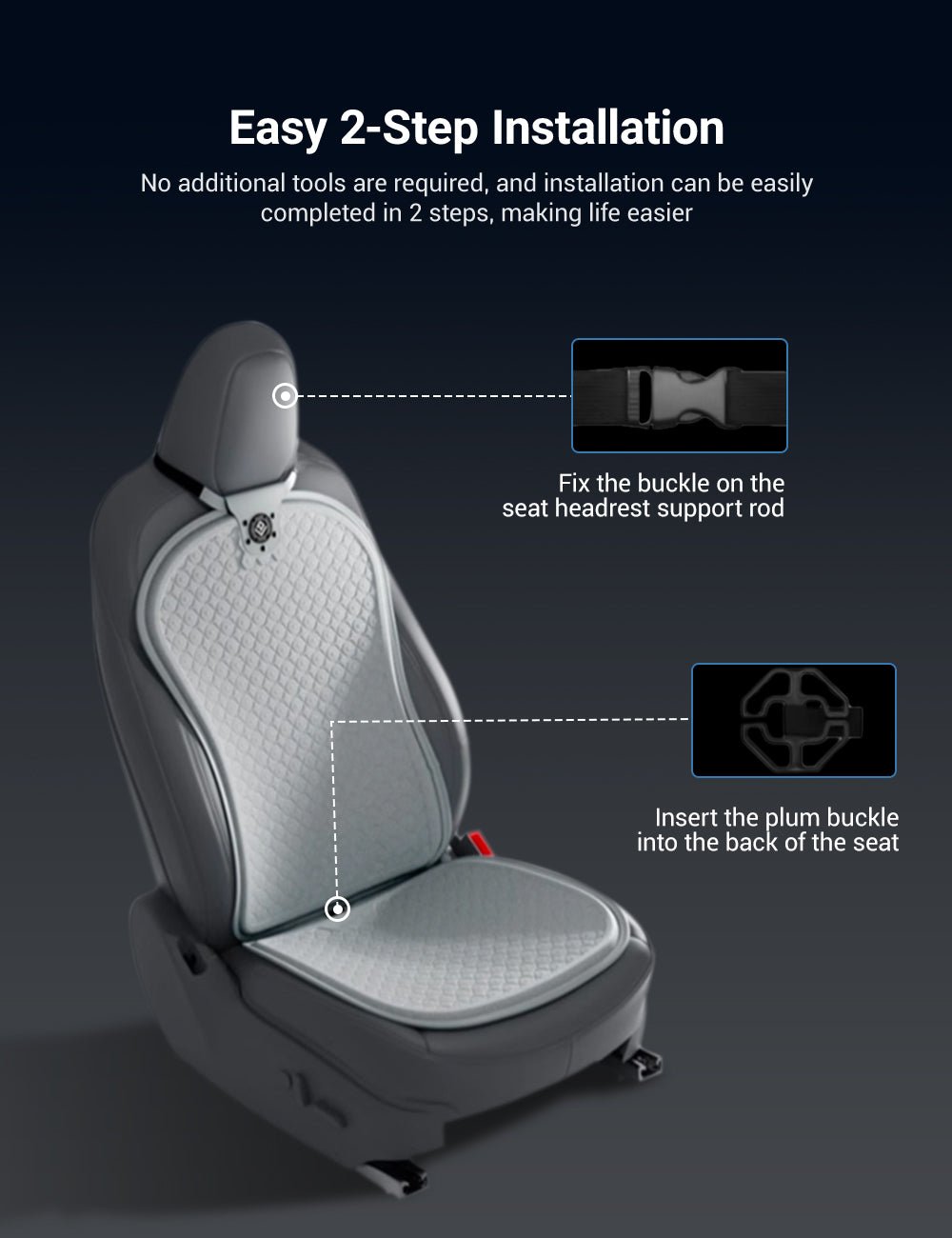 Summer Cooling Seat Covers for Tesla Model 3/Y