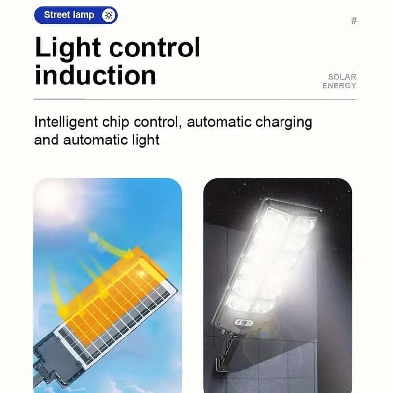 Super Bright 360 LED 3 Speed Double Row Solar Light