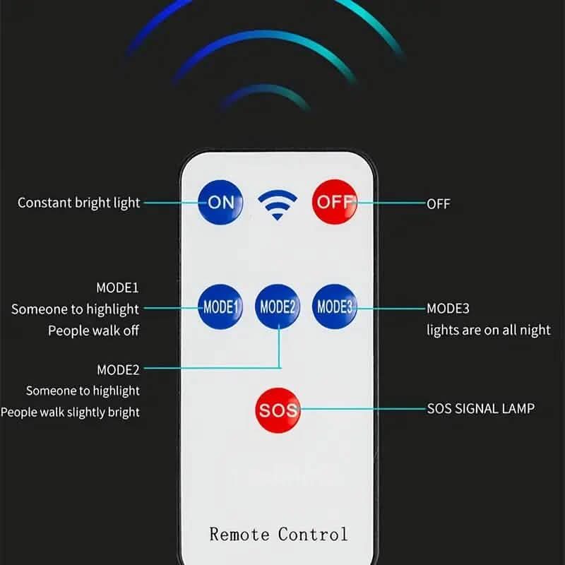 Super Bright 360 LED 3 Speed Double Row Solar Light