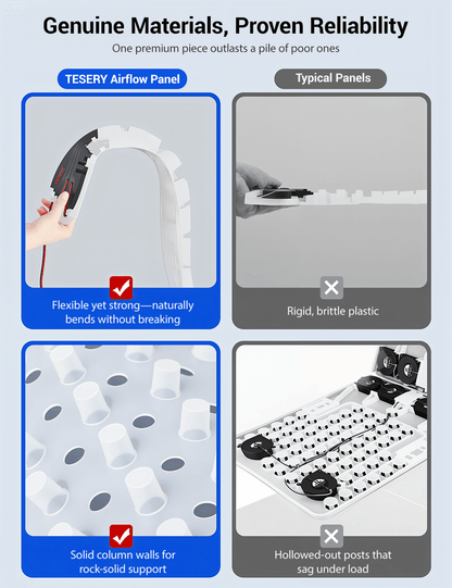 TESERY Seat Ventilation Seat Covers for Model 3 Highland & Model Y Juniper